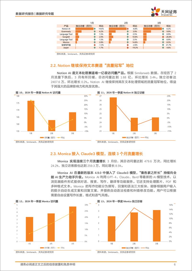 《天风证券-数据研究·AI应用流量监控：2024年第一季度全球AI应用趋势》 - 第6页预览图