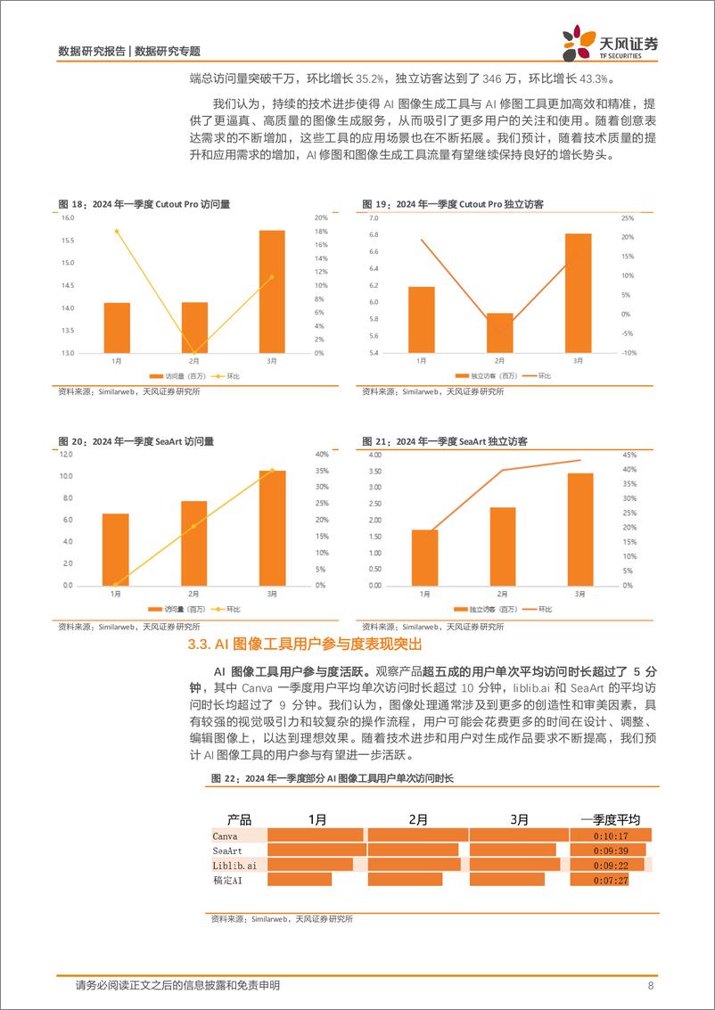 《天风证券-数据研究·AI应用流量监控：2024年第一季度全球AI应用趋势》 - 第8页预览图