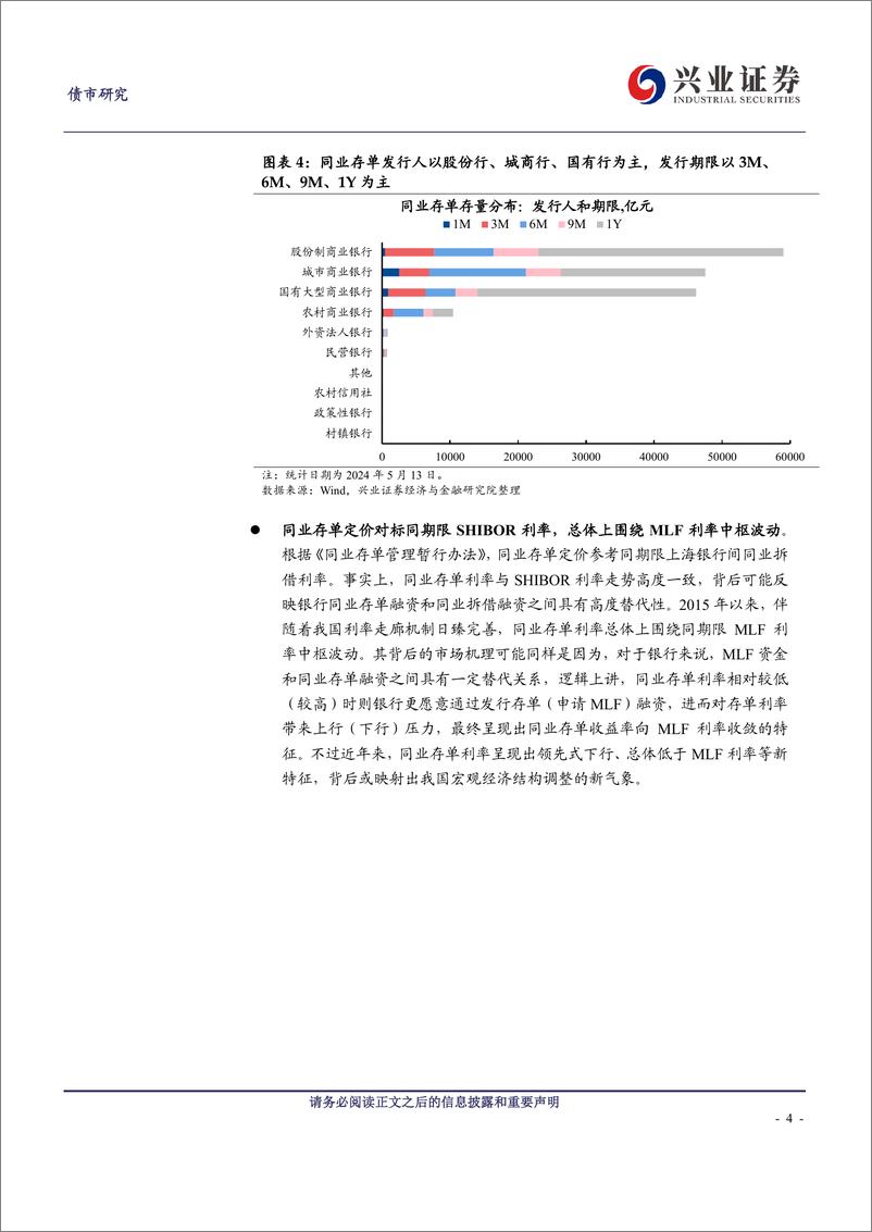 《同业存单骑乘策略研究-240521-兴业证券-15页》 - 第4页预览图