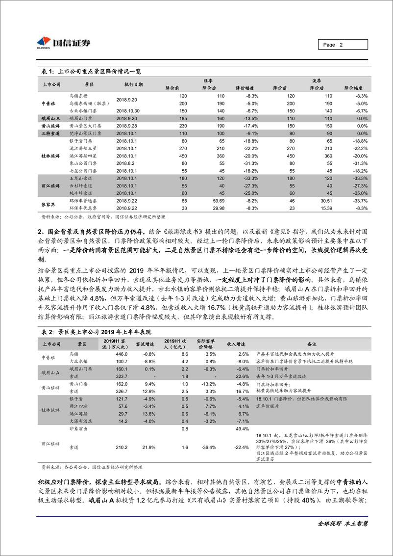 《社会服务行业重点事件快评：鼓励门票降价危中藏机，文化演艺持续占领风口-20190827-国信证券-10页》 - 第3页预览图