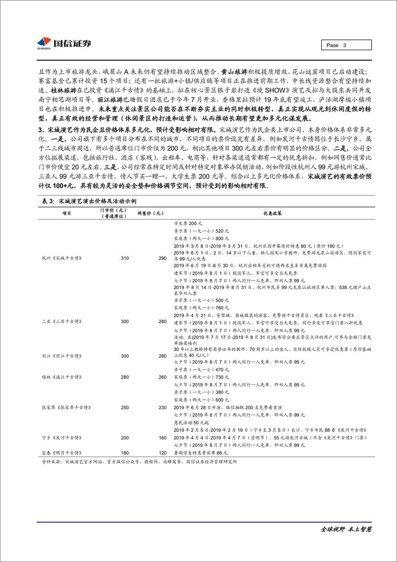 《社会服务行业重点事件快评：鼓励门票降价危中藏机，文化演艺持续占领风口-20190827-国信证券-10页》 - 第4页预览图