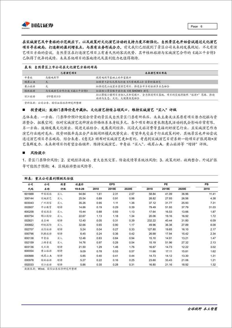 《社会服务行业重点事件快评：鼓励门票降价危中藏机，文化演艺持续占领风口-20190827-国信证券-10页》 - 第7页预览图