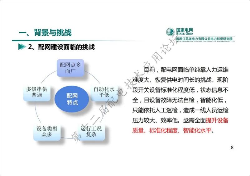 《双碳背景下有源数字配电网技术》 - 第8页预览图