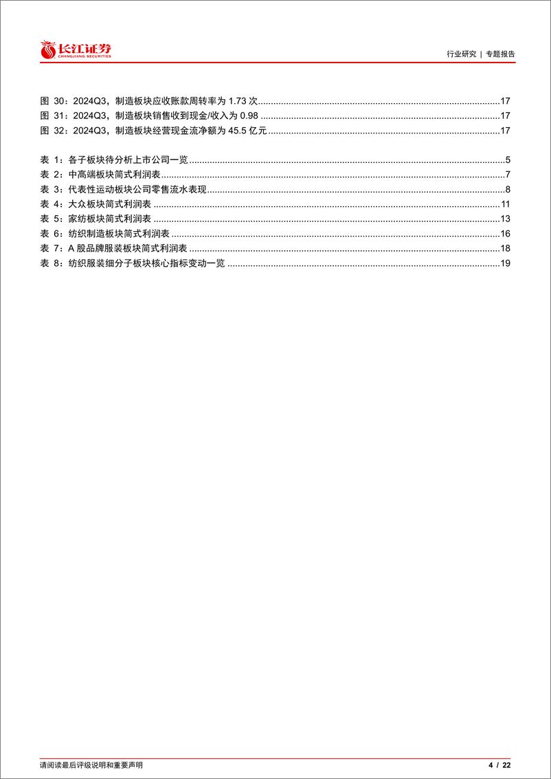 《纺织服装行业2024Q3综述：制造景气延续，品牌亟待修复-241112-长江证券-22页》 - 第4页预览图