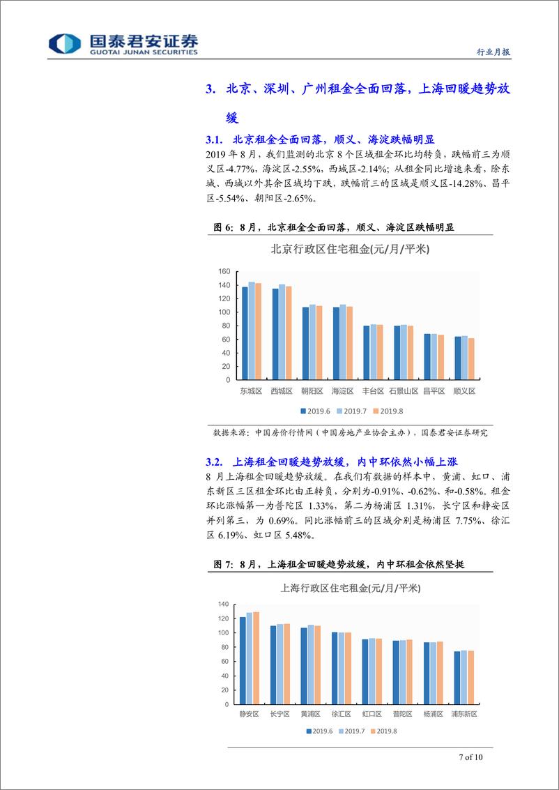 《房地产行业楼市字典系列（8月）：租金大幅回落，二手量价齐降-20190910-国泰君安-10页》 - 第8页预览图