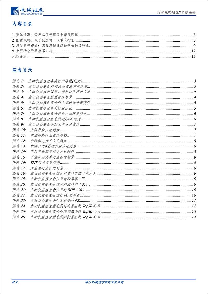 《投资策略研究-主动权益基金24Q2重仓股分析：高股息低波动低估值-240724-长城证券-16页》 - 第2页预览图