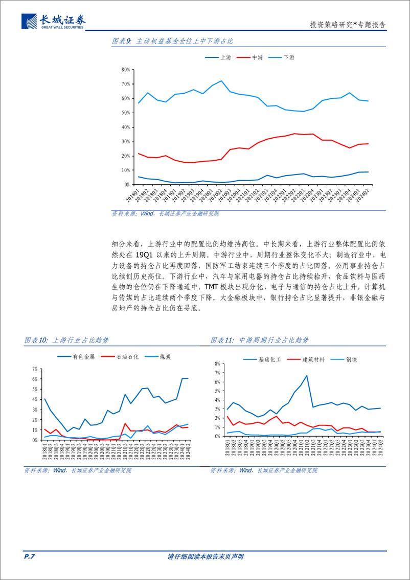 《投资策略研究-主动权益基金24Q2重仓股分析：高股息低波动低估值-240724-长城证券-16页》 - 第7页预览图