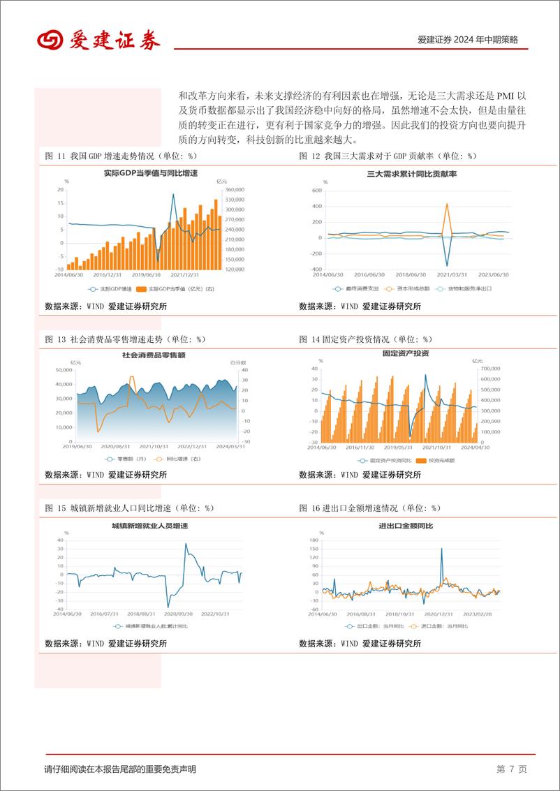 《2024年中期策略：吹尽狂沙始到金-240626-爱建证券-17页》 - 第7页预览图