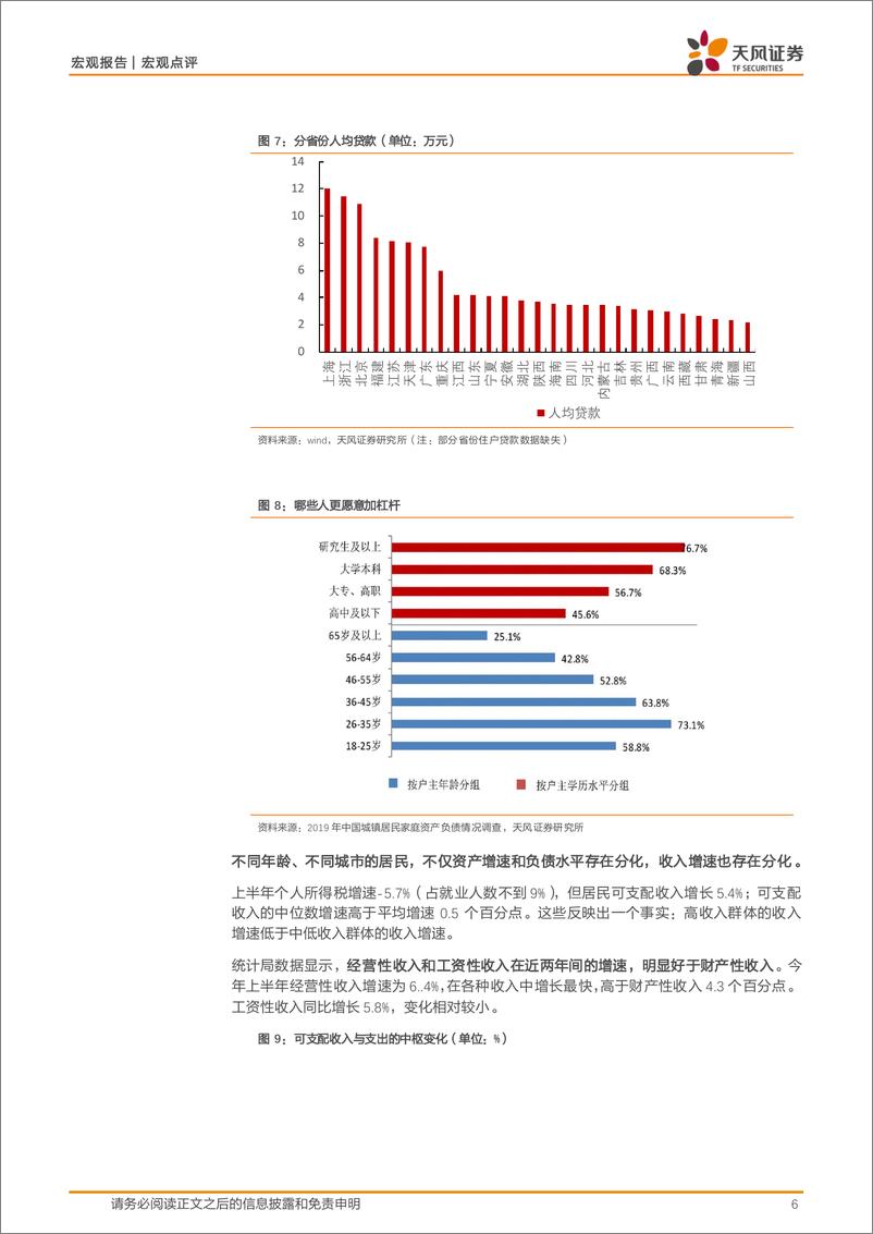 《宏观点评：如何理解分化的消费数据-240827-天风证券-11页》 - 第6页预览图