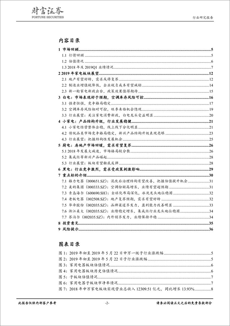 《家用电器行业：行业机会犹在，推荐白电、小家电及厨电-20190531-财富证券-37页》 - 第3页预览图