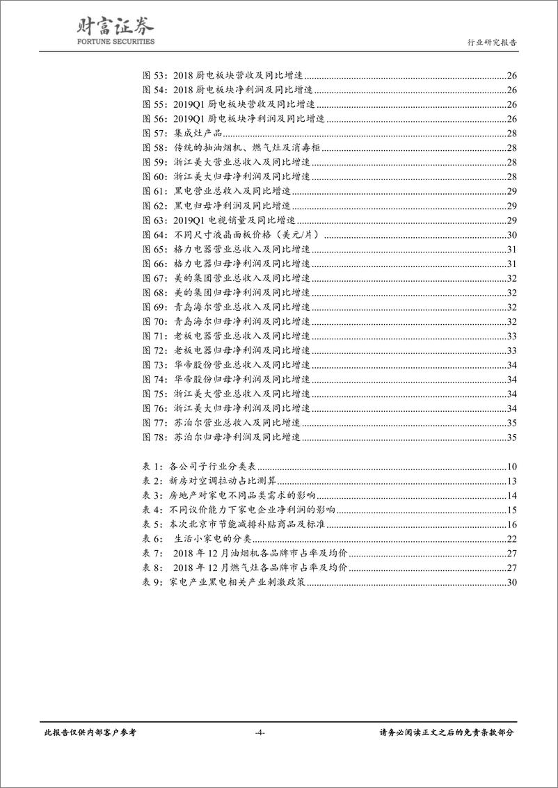 《家用电器行业：行业机会犹在，推荐白电、小家电及厨电-20190531-财富证券-37页》 - 第5页预览图