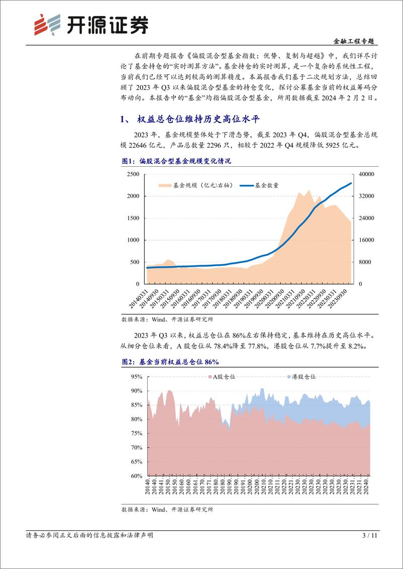 《金融工程专题：基金仓位监测：电子煤炭加仓明显，红利低波尚未拥挤-20240213-开源证券-11页》 - 第3页预览图