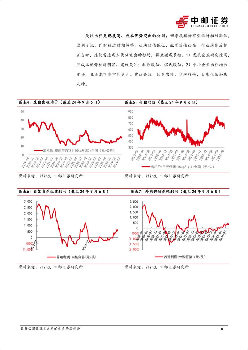 《农林牧渔行业报告：猪价止跌震荡，8月产能增幅放缓-240909-中邮证券-12页》 - 第5页预览图