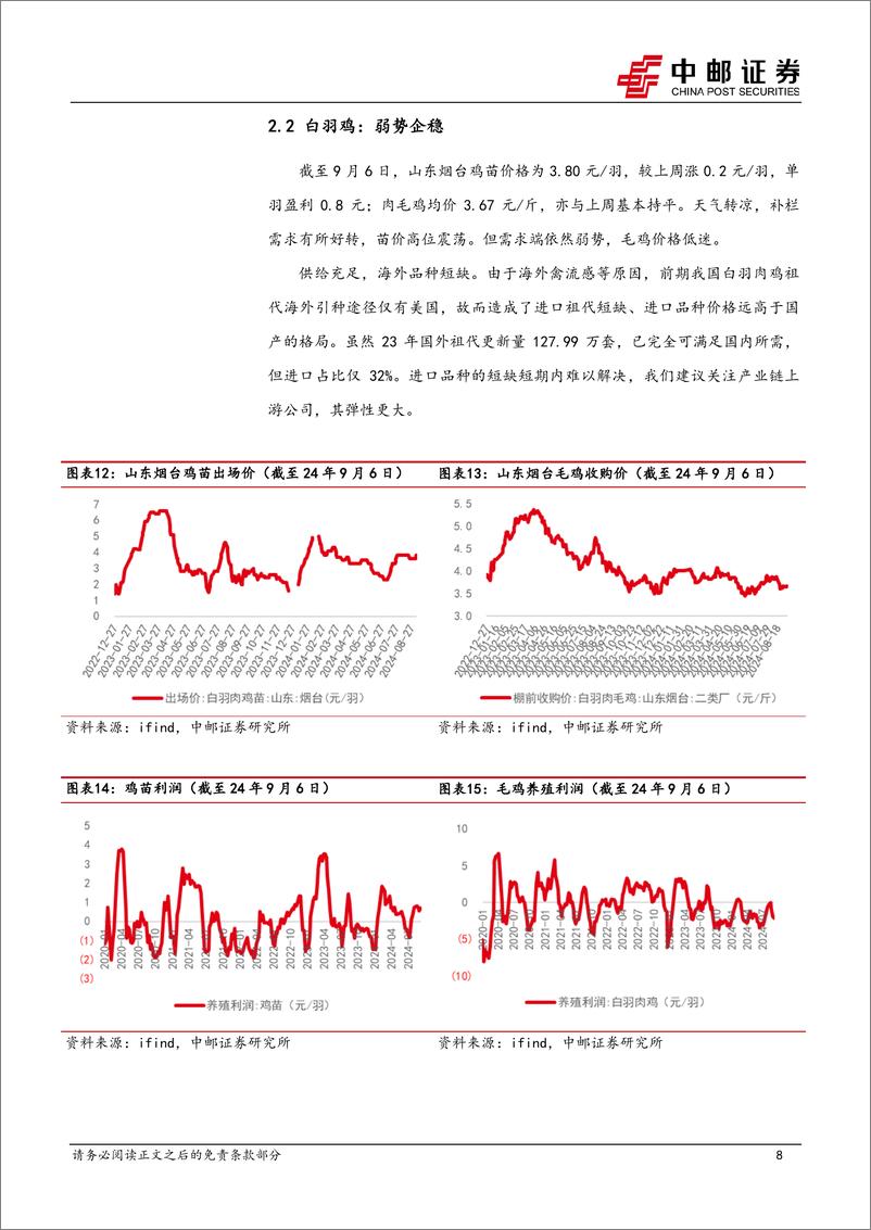 《农林牧渔行业报告：猪价止跌震荡，8月产能增幅放缓-240909-中邮证券-12页》 - 第7页预览图