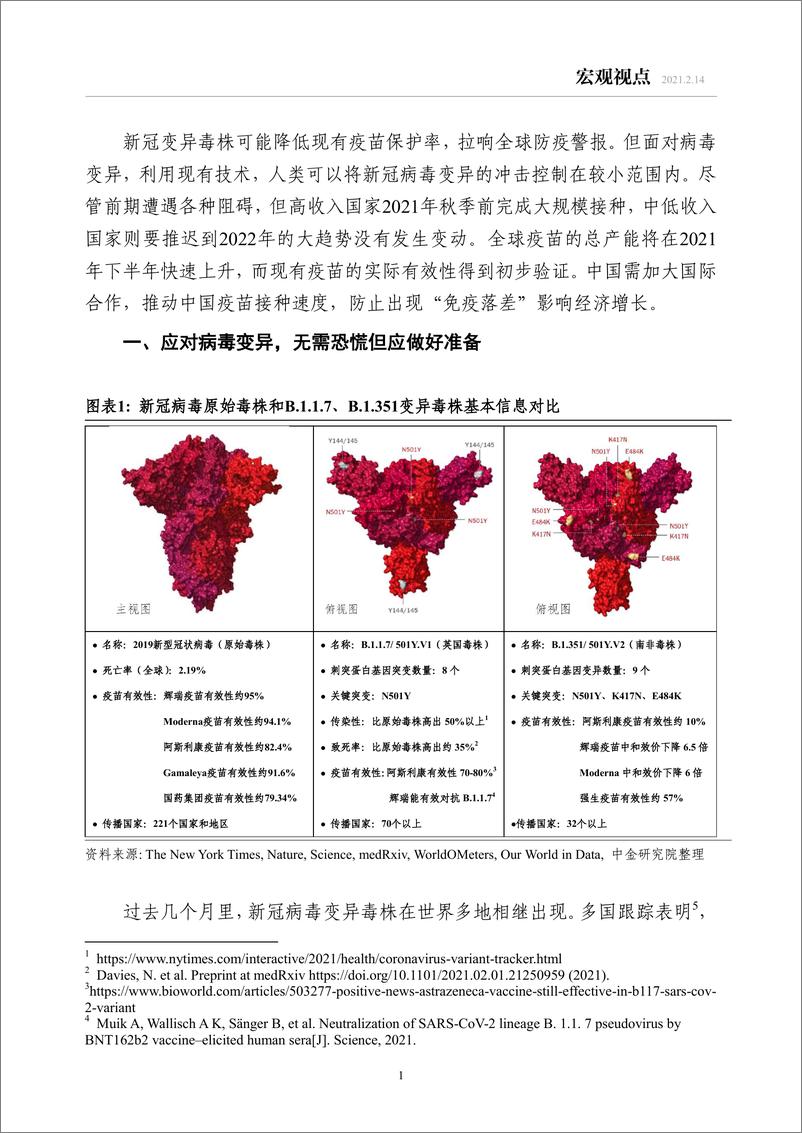 《宏观视点：面对毒株变异，复苏仍将如期而至，无需恐慌，但要科学防备-20210214-中金公司-23页》 - 第2页预览图