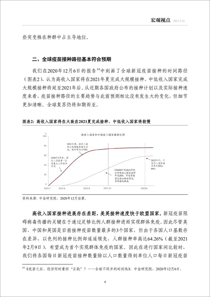 《宏观视点：面对毒株变异，复苏仍将如期而至，无需恐慌，但要科学防备-20210214-中金公司-23页》 - 第5页预览图