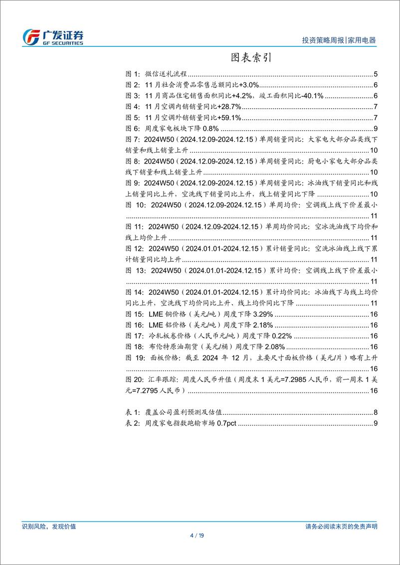 《家用电器行业：微信小店将推送礼功能，小家电有望受益-241222-广发证券-19页》 - 第4页预览图