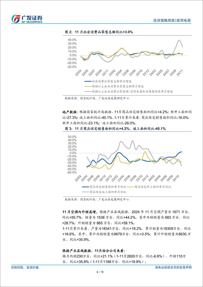 《家用电器行业：微信小店将推送礼功能，小家电有望受益-241222-广发证券-19页》 - 第6页预览图