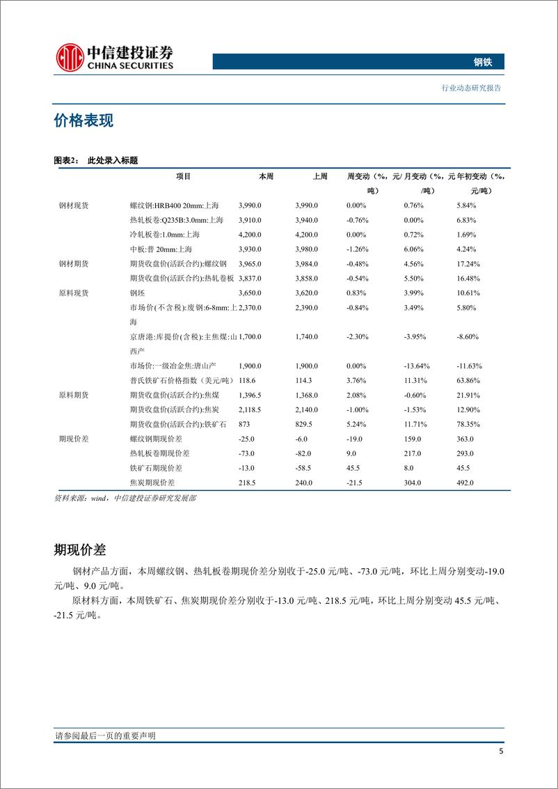 《钢铁行业：看空钢价明显增多，可适度关注特钢股-20190714-中信建投-20页》 - 第7页预览图