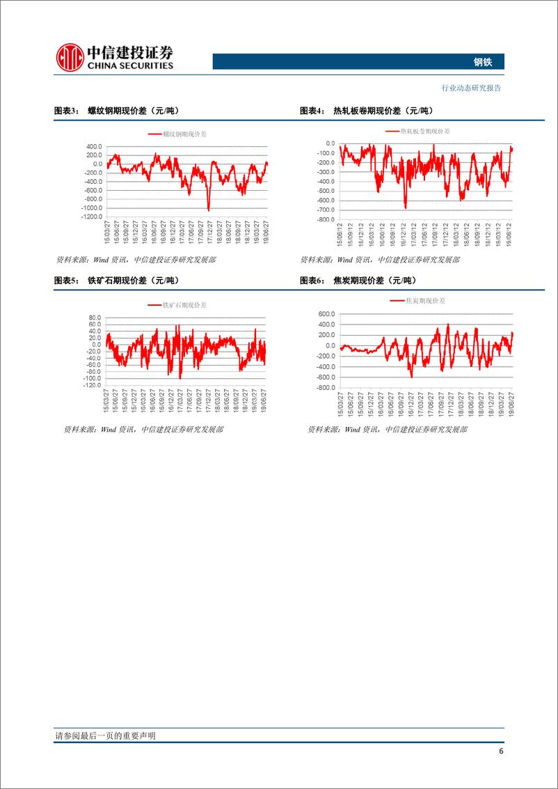 《钢铁行业：看空钢价明显增多，可适度关注特钢股-20190714-中信建投-20页》 - 第8页预览图
