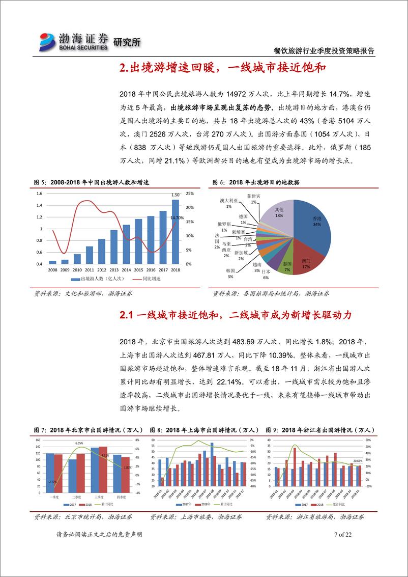 《餐饮旅游行业2019年二季度投资策略报告：关注业绩改善估值修复，坚守细分行业优质龙头-20190315-渤海证券-22页》 - 第8页预览图