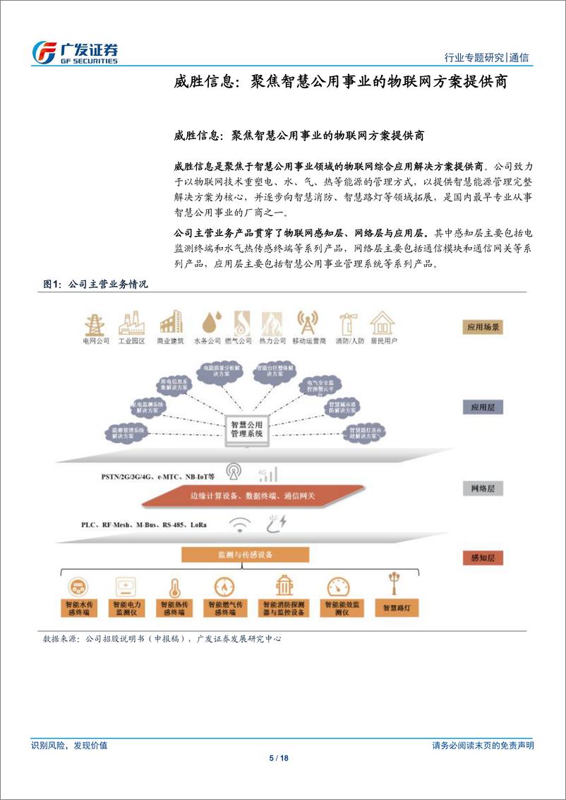 《通信行业“科创”系列报告：威胜信息，聚焦智慧公用事业的物联网方案提供商-20190418-广发证券-18页》 - 第6页预览图