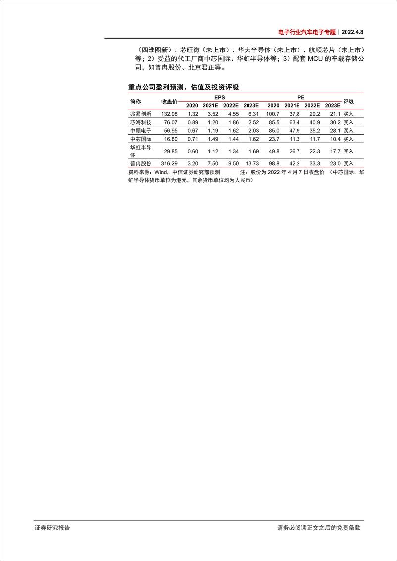 《电子行业汽车电子专题：汽车MCU，芯片紧缺持续，国产替代加速-20220408-中信证券-25页》 - 第3页预览图