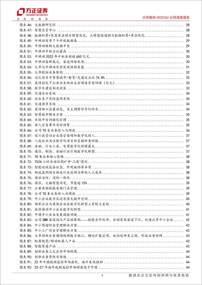 《20231014-多模态大模型赋能，视觉龙头再启航》 - 第4页预览图