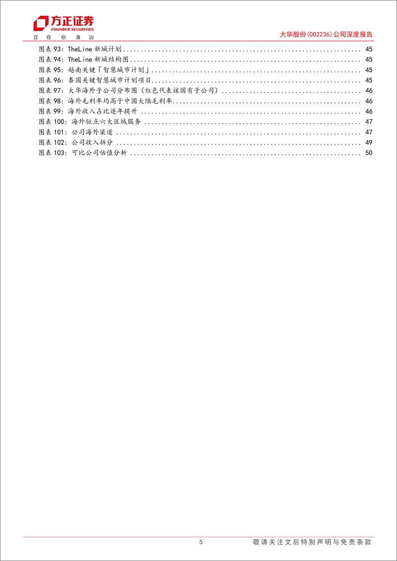 《20231014-多模态大模型赋能，视觉龙头再启航》 - 第5页预览图