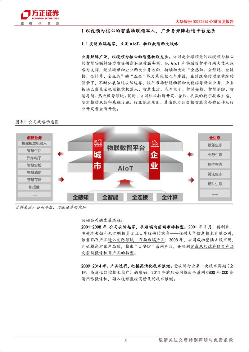 《20231014-多模态大模型赋能，视觉龙头再启航》 - 第6页预览图