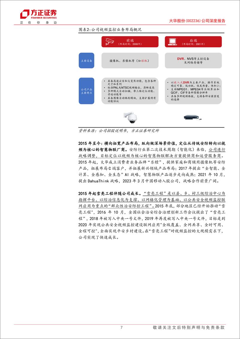 《20231014-多模态大模型赋能，视觉龙头再启航》 - 第7页预览图