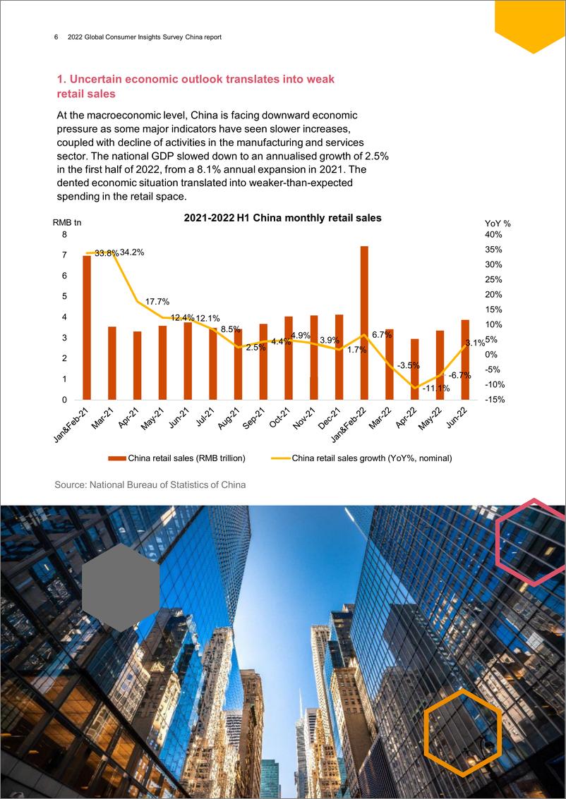 《2022年中国消费者洞察（英）-42页》 - 第7页预览图