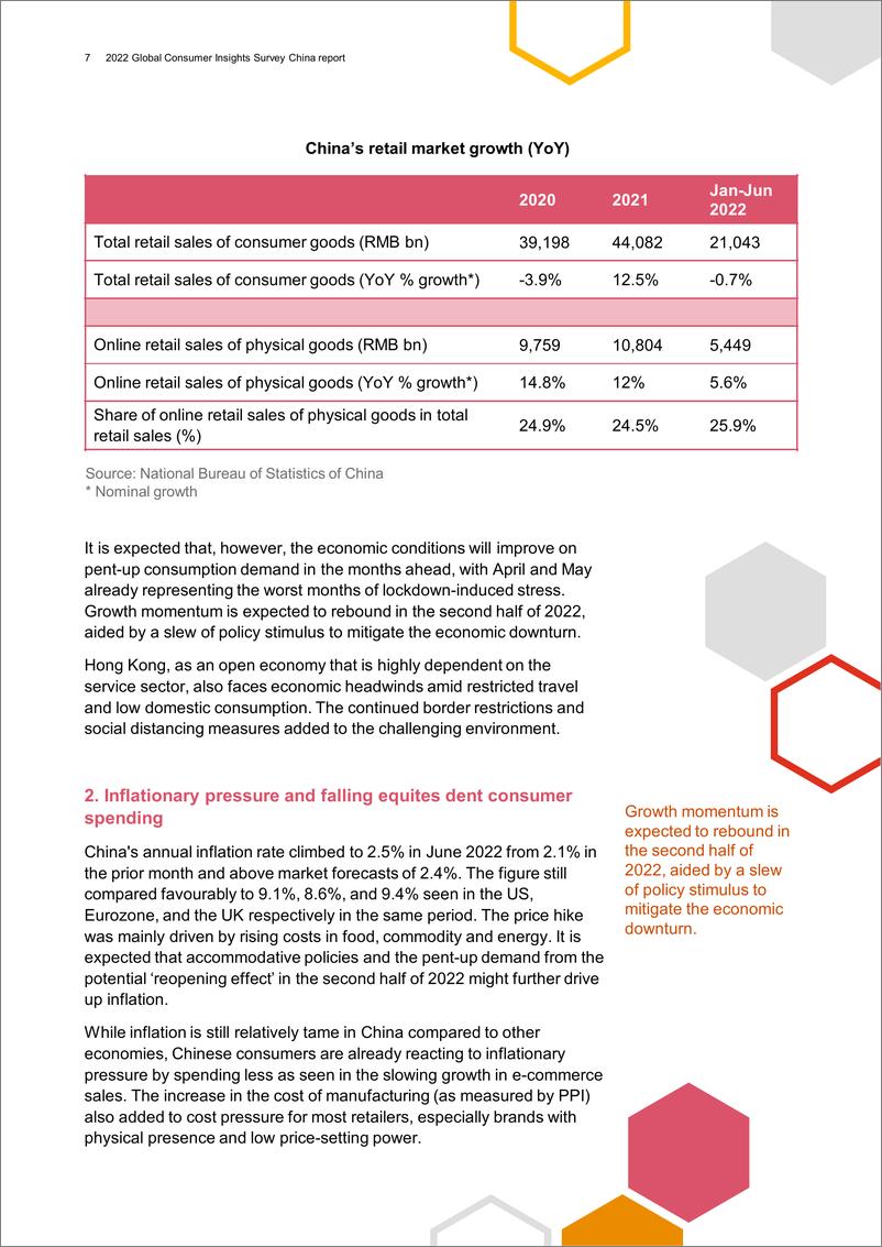 《2022年中国消费者洞察（英）-42页》 - 第8页预览图