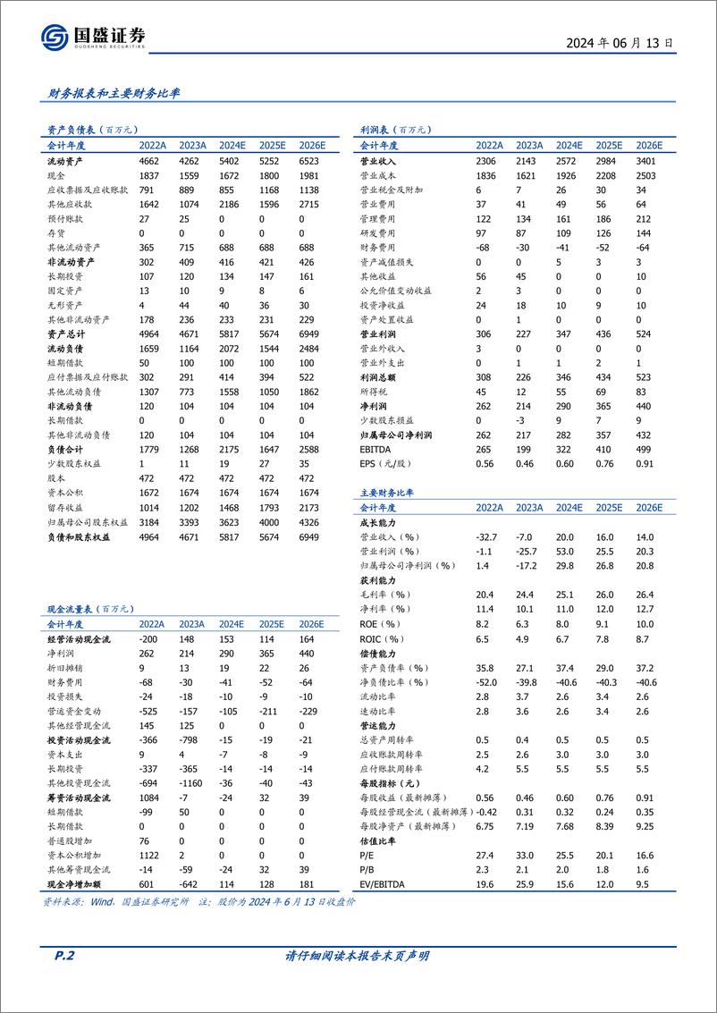 《国盛证券-易点天下-301171-国际化智能营销服务商，AIGC引领品牌出海新浪潮》 - 第2页预览图