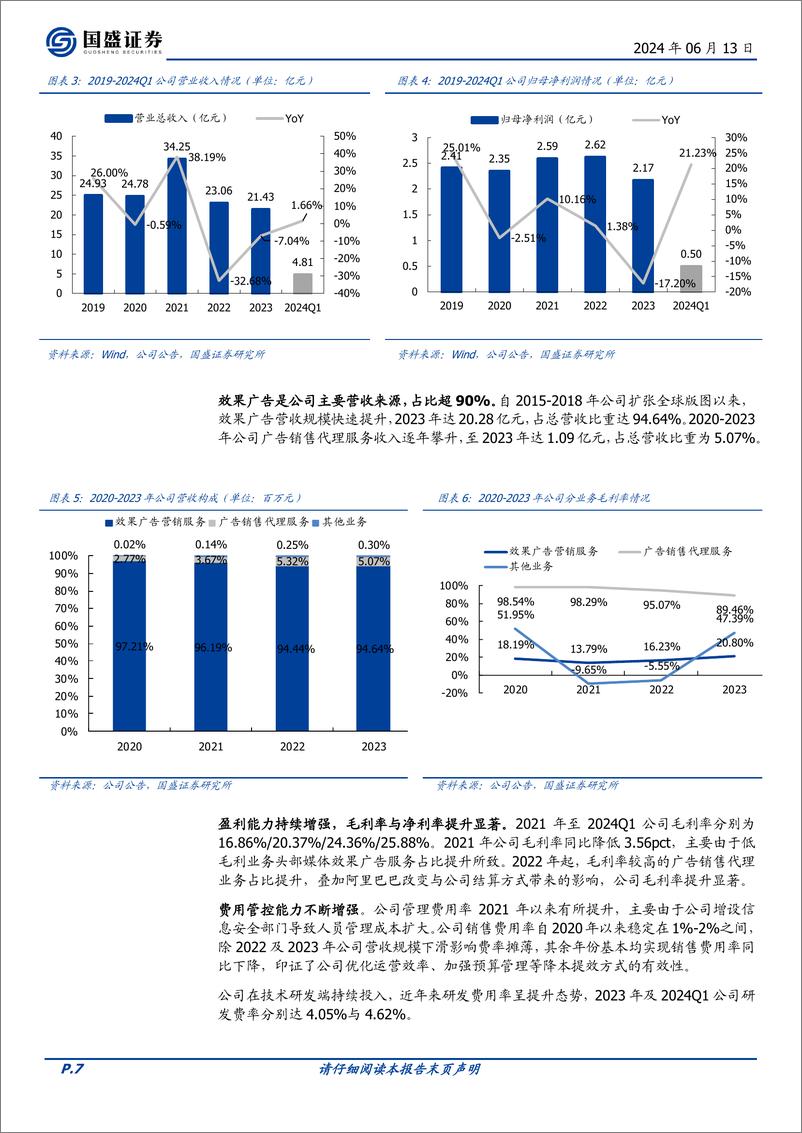 《国盛证券-易点天下-301171-国际化智能营销服务商，AIGC引领品牌出海新浪潮》 - 第7页预览图