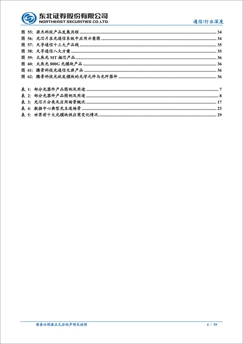 《通信行业深度报告：AI时代光模块需求景气不减，上游光芯片%26光器件大有可为-241203-东北证券-39页》 - 第4页预览图