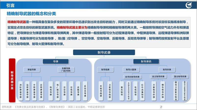 《军工行业精确制导武器产业深度报告：紫电清霜镇海疆-20220525-中航证券-35页》 - 第3页预览图