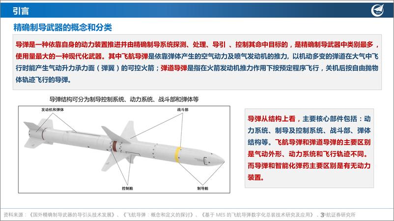 《军工行业精确制导武器产业深度报告：紫电清霜镇海疆-20220525-中航证券-35页》 - 第4页预览图