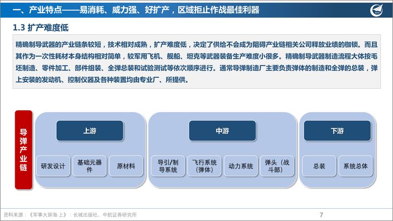 《军工行业精确制导武器产业深度报告：紫电清霜镇海疆-20220525-中航证券-35页》 - 第8页预览图