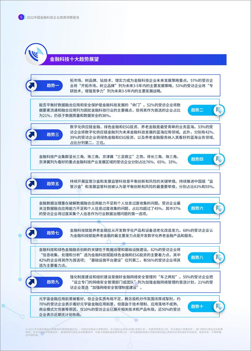 《2022中国金融科技企业首席洞察报告》 - 第7页预览图