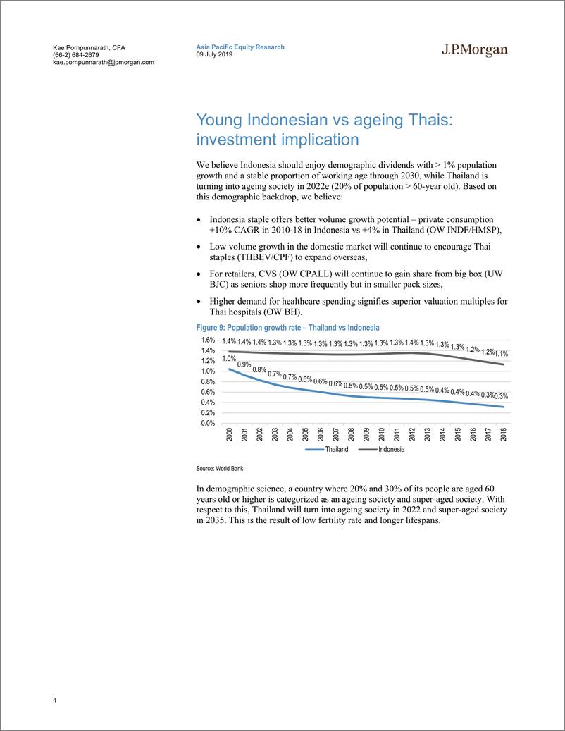 《J.P.摩根-亚太地区-零售行业-泰国与印尼消费比较（卷二）：人口、就业和薪酬-2019.7.9-23页》 - 第5页预览图