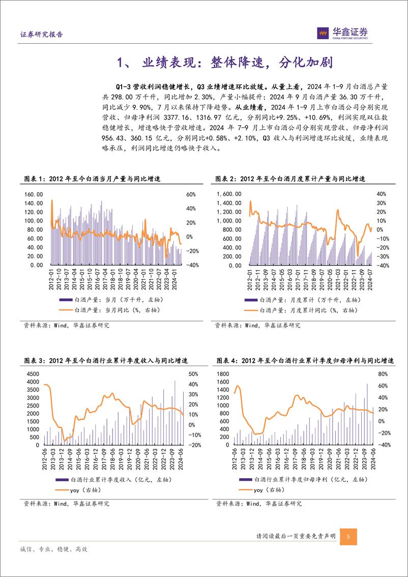 《白酒行业2024年三季报总结报告：业绩降速渠道减压，底部调整静待拐点-241109-华鑫证券-24页》 - 第5页预览图