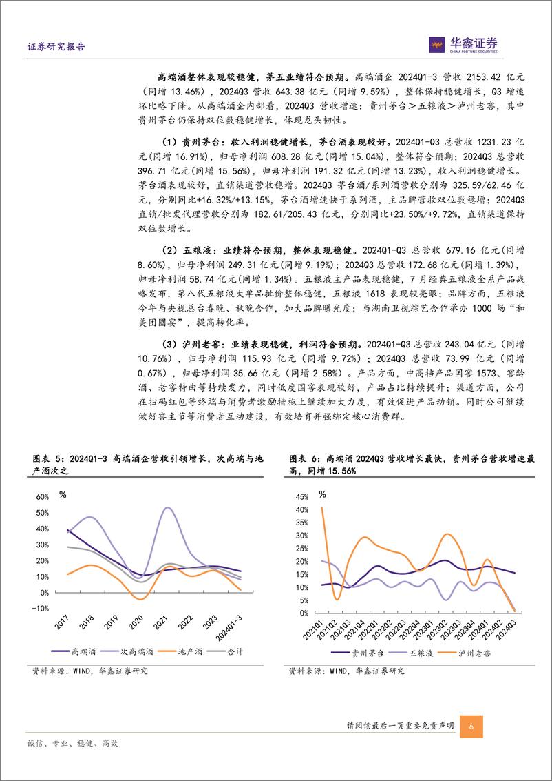 《白酒行业2024年三季报总结报告：业绩降速渠道减压，底部调整静待拐点-241109-华鑫证券-24页》 - 第6页预览图