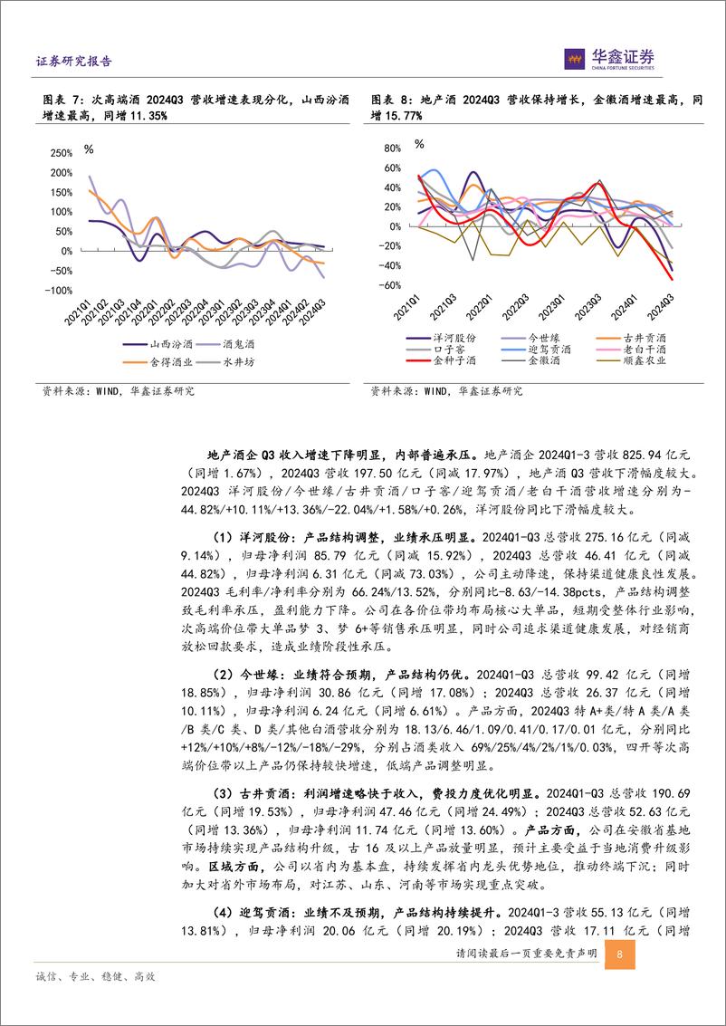 《白酒行业2024年三季报总结报告：业绩降速渠道减压，底部调整静待拐点-241109-华鑫证券-24页》 - 第8页预览图