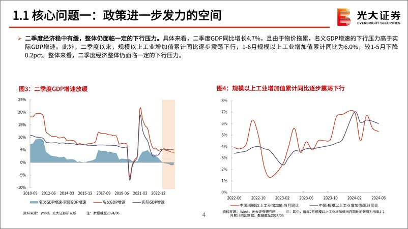 《2024年8月策略观点：三个市场交易的核心因素-240803-光大证券-55页》 - 第5页预览图