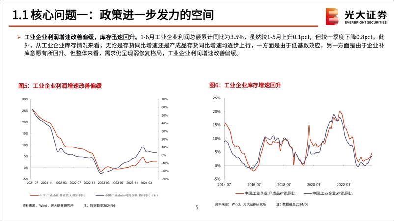 《2024年8月策略观点：三个市场交易的核心因素-240803-光大证券-55页》 - 第6页预览图