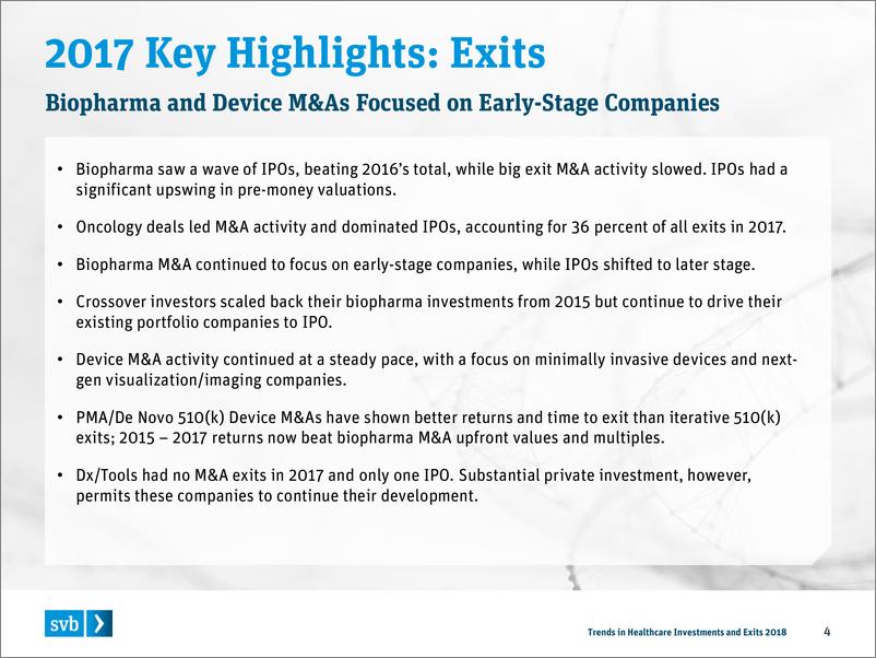《Svb-2018 医疗健康投融资趋势报告（英文版）-2018.1-34页》 - 第6页预览图