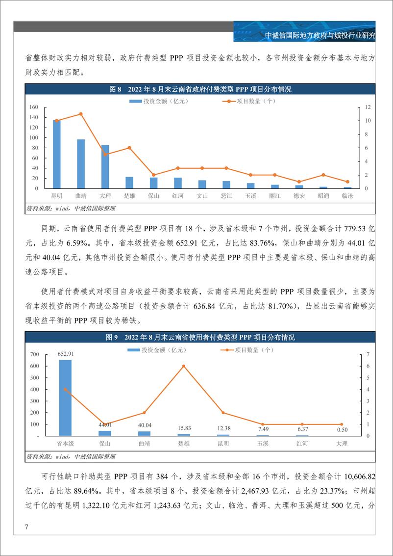 《中诚信-专题研究-云南省PPP项目及城投企业参与概况-14页》 - 第8页预览图