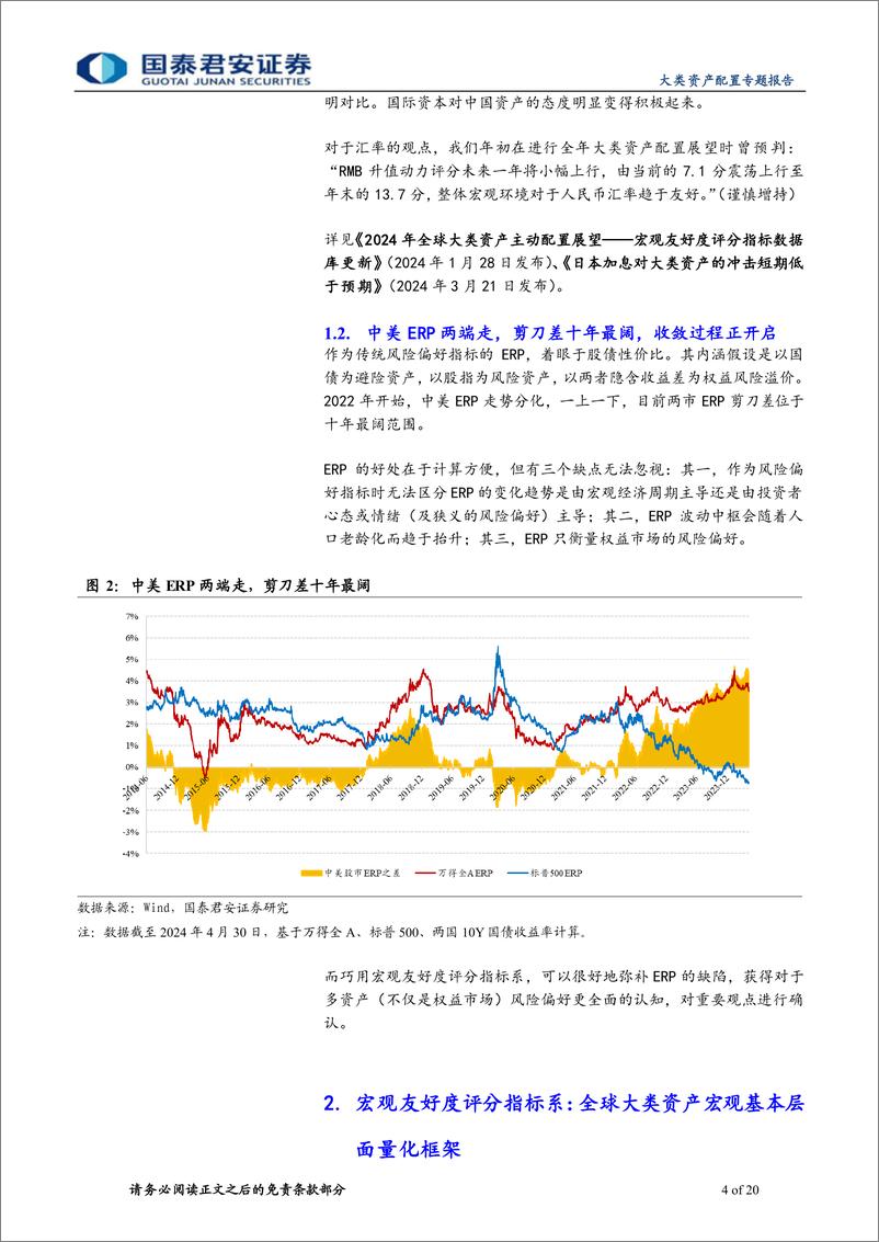 《宏观友好度评分如何度量各类资产风险偏好：中美权益资产风险偏好剪刀差收敛进行时-240507-国泰君安-20页》 - 第4页预览图