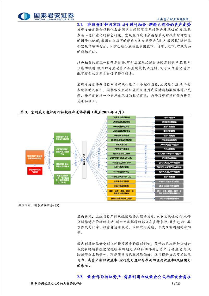 《宏观友好度评分如何度量各类资产风险偏好：中美权益资产风险偏好剪刀差收敛进行时-240507-国泰君安-20页》 - 第5页预览图